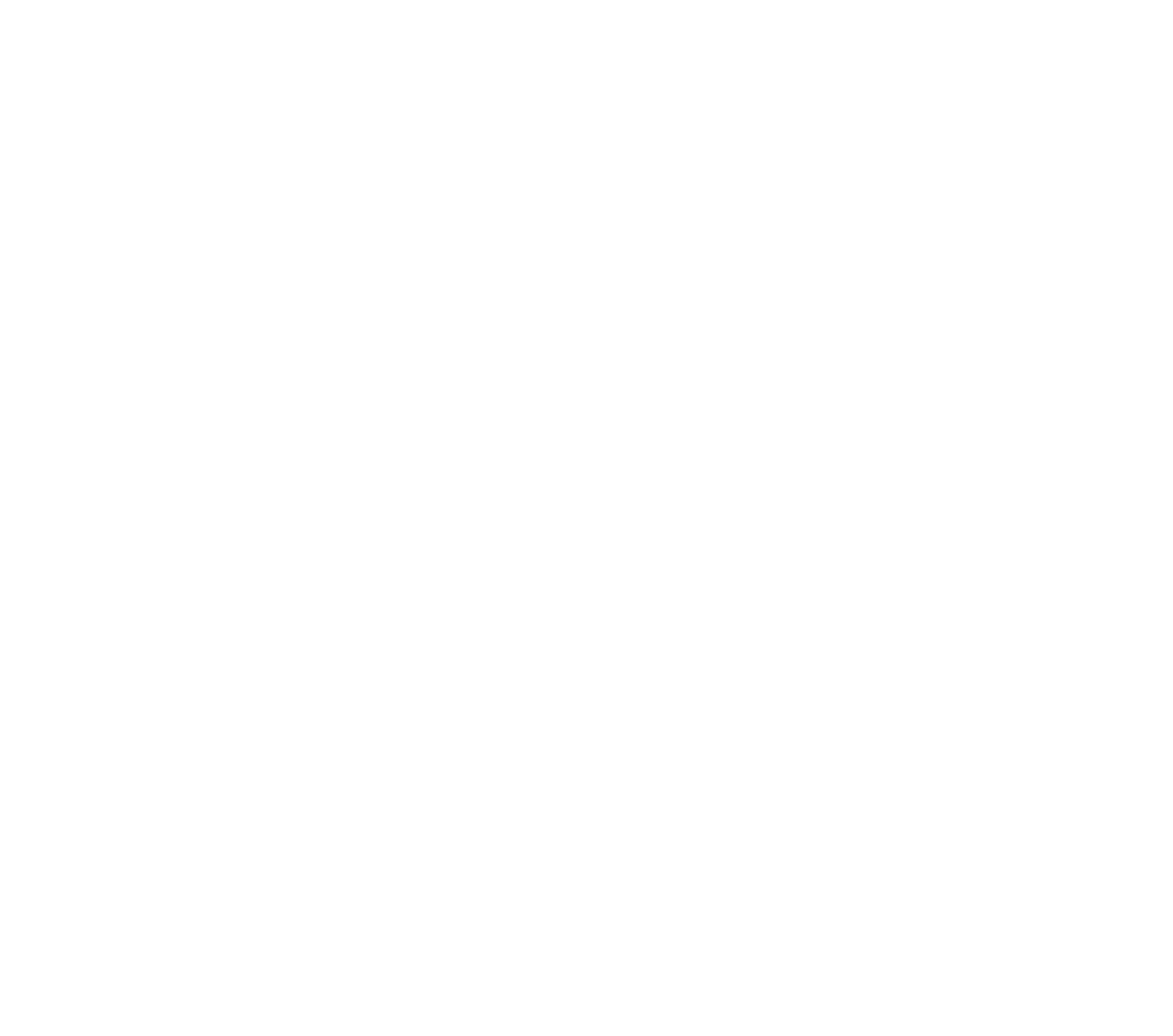 Global VIP